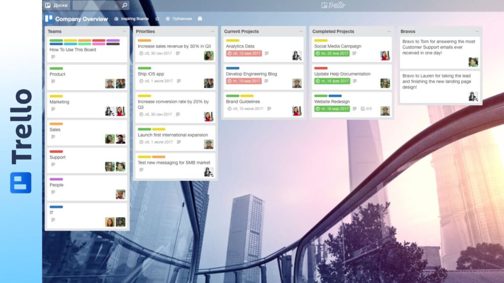 como usar o trello método kanban